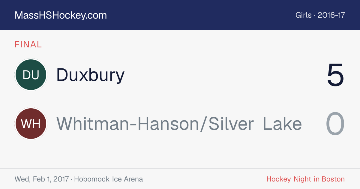 Duxbury at Whitman-Hanson/Silver Lake score card