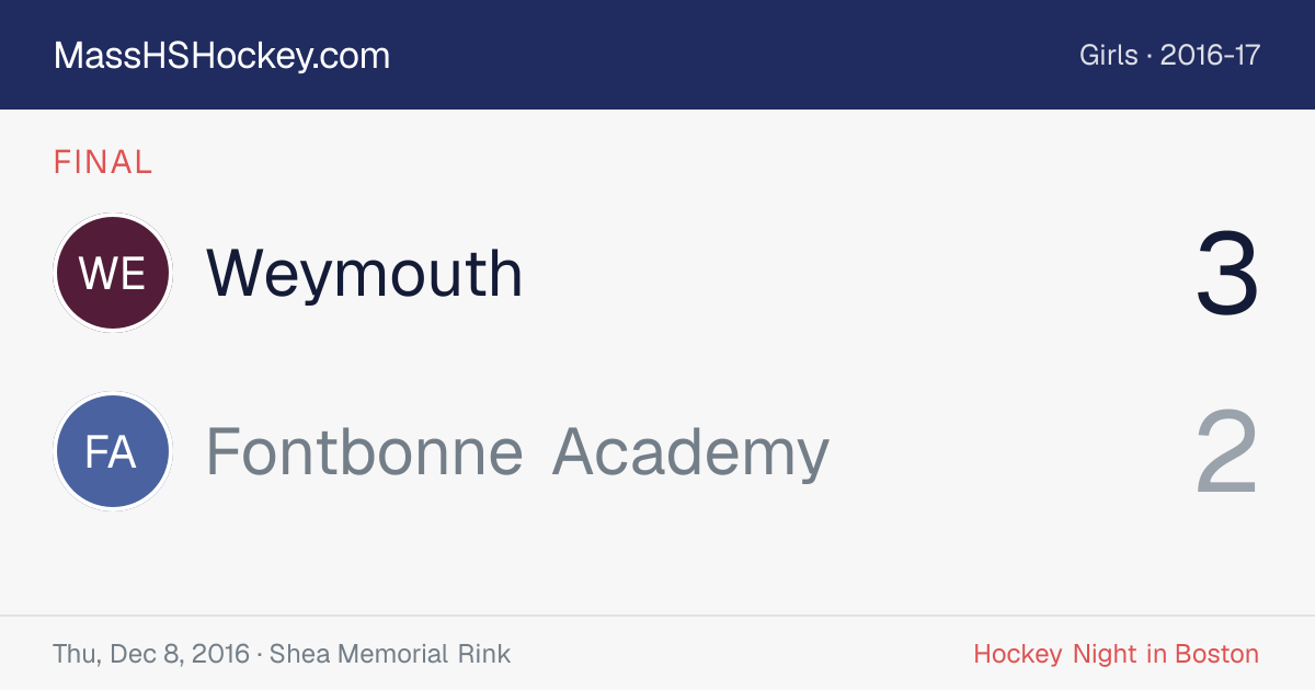 Weymouth at Fontbonne Academy score card