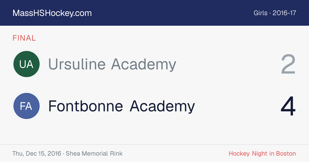 Ursuline Academy at Fontbonne Academy score card