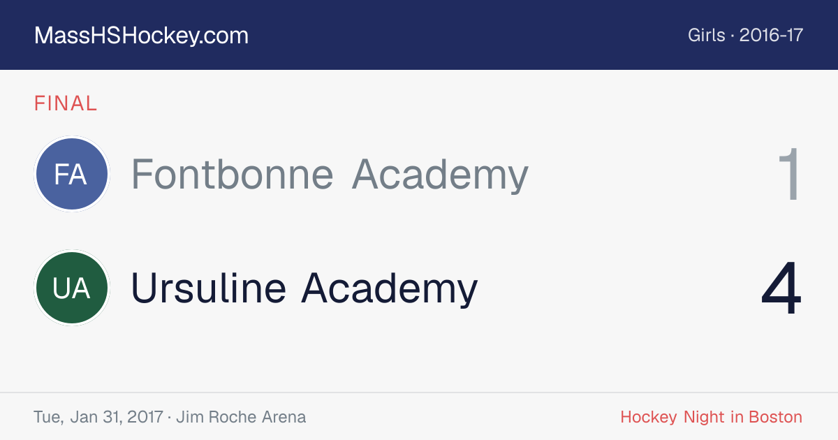 Fontbonne Academy at Ursuline Academy score card