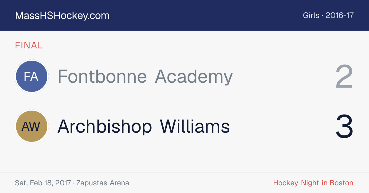 Fontbonne Academy at Archbishop Williams score card