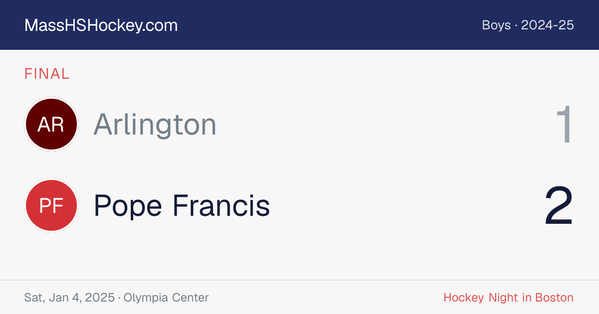 Arlington at Pope Francis score card