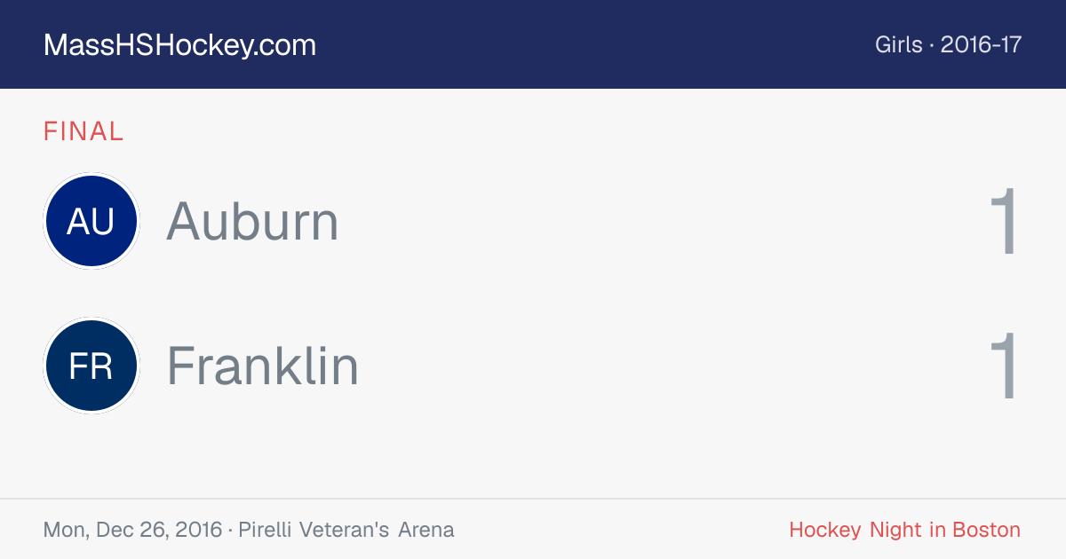 Auburn at Franklin score card