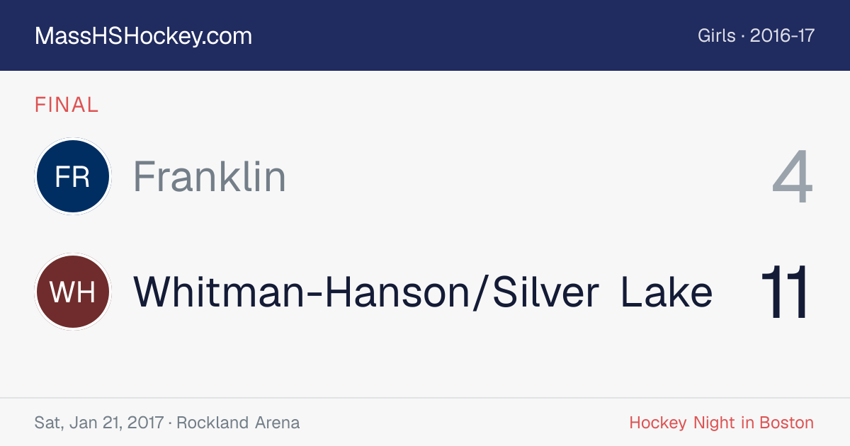 Franklin at Whitman-Hanson/Silver Lake score card