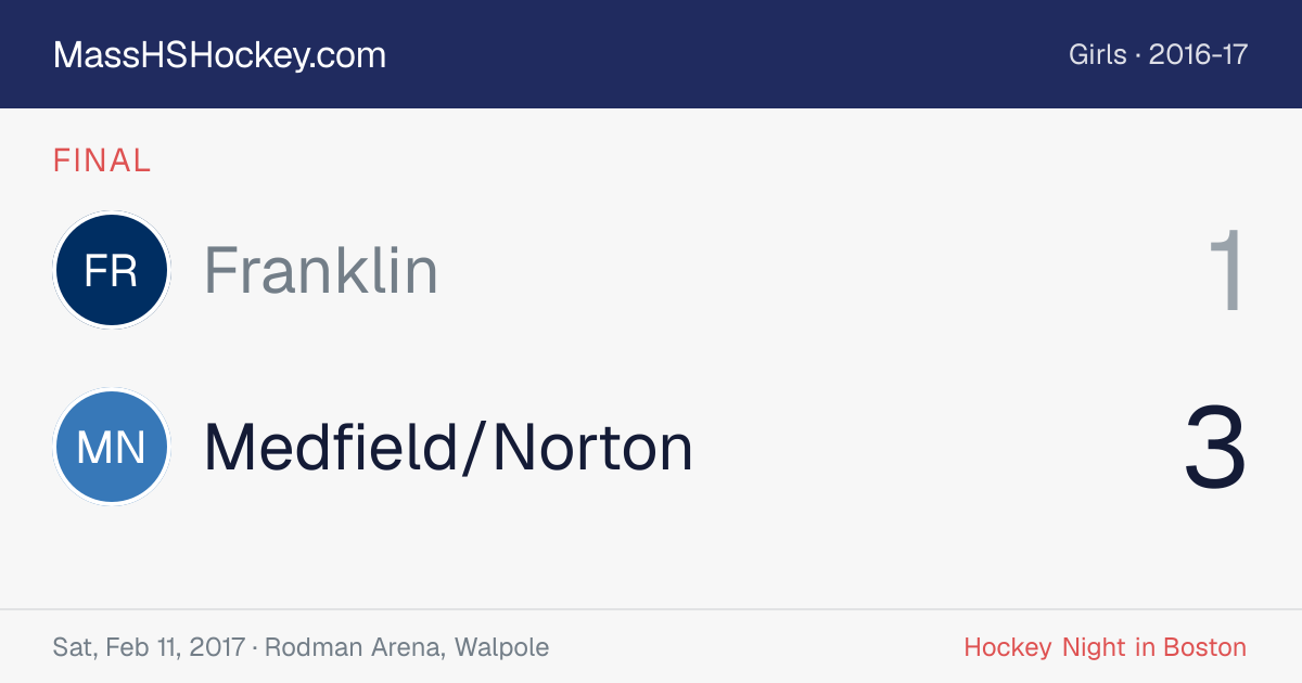 Franklin at Medfield/Norton score card