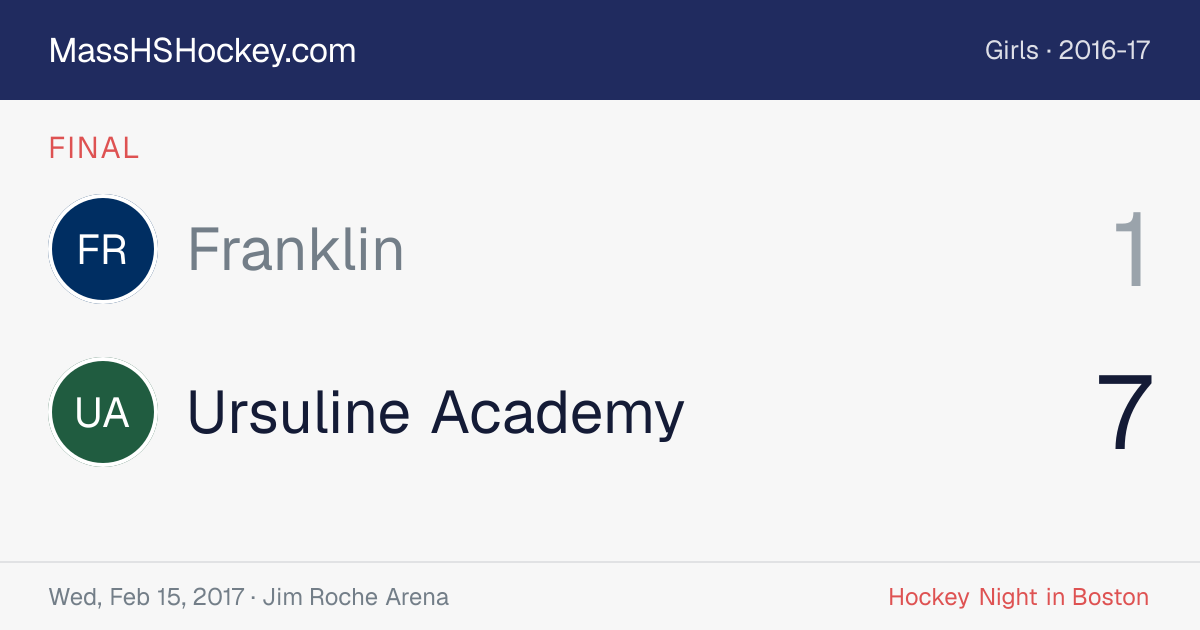 Franklin at Ursuline Academy score card