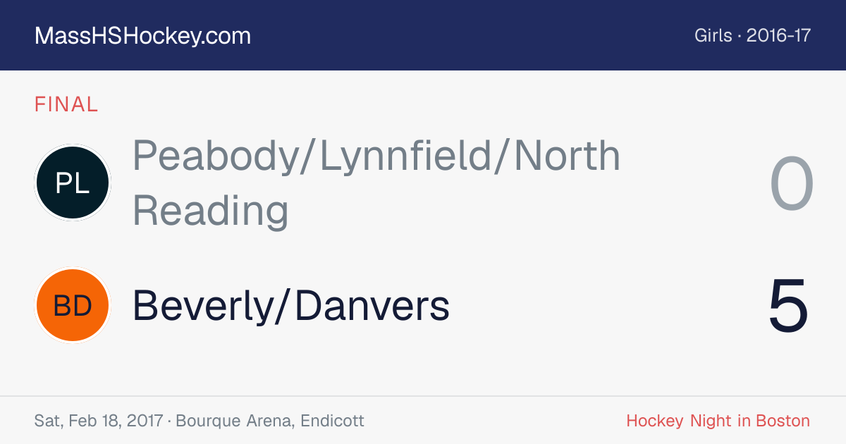 Peabody/Lynnfield/North Reading at Beverly/Danvers score card
