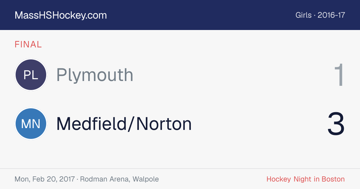 Plymouth at Medfield/Norton score card