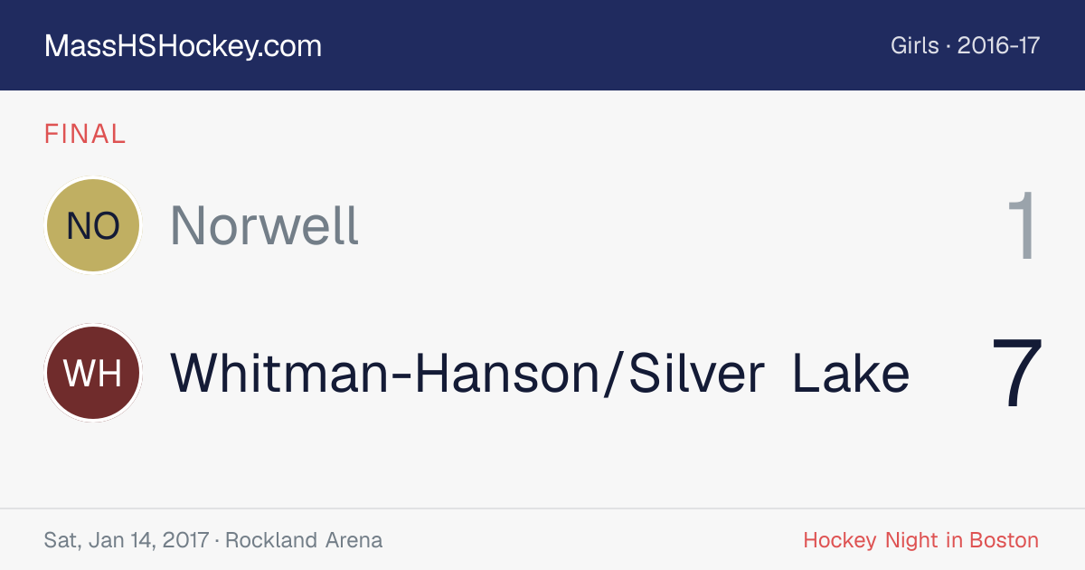 Norwell at Whitman-Hanson/Silver Lake score card