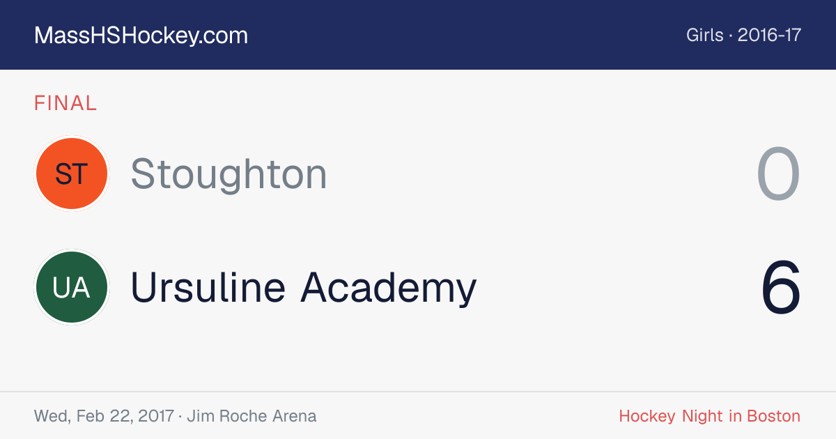 Stoughton at Ursuline Academy score card