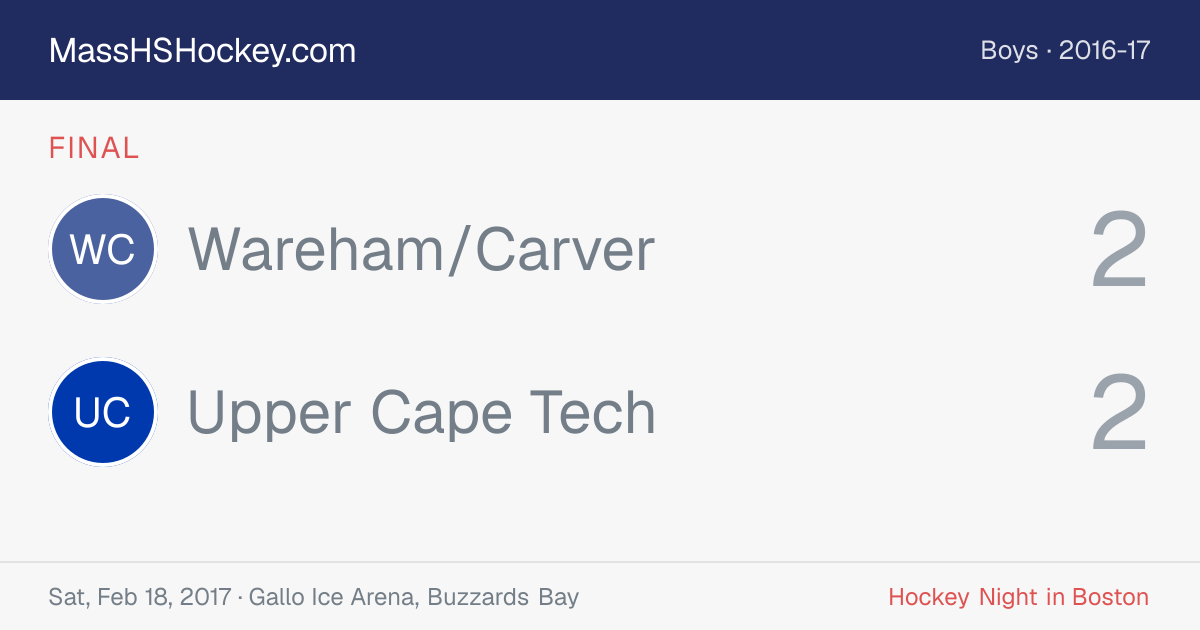 Wareham/Carver at Upper Cape Tech score card