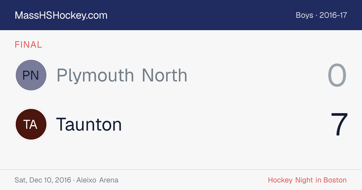 Plymouth North at Taunton score card