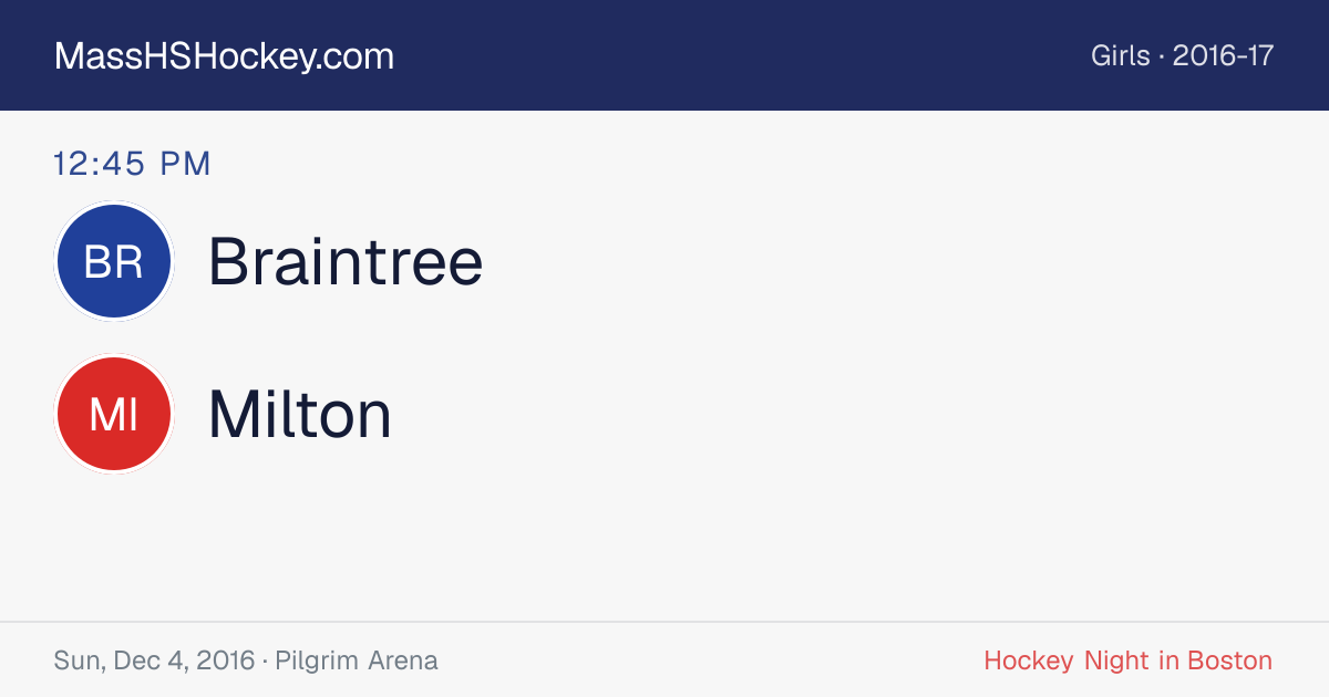 Braintree at Milton score card