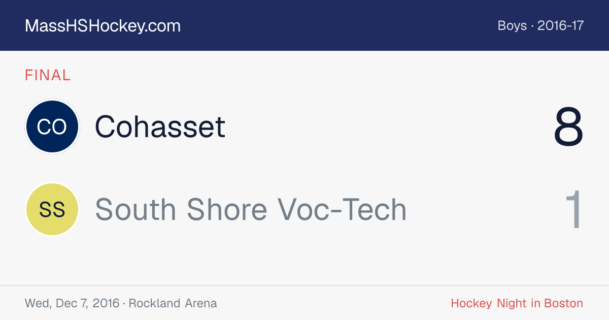 Cohasset at South Shore Voc-Tech score card