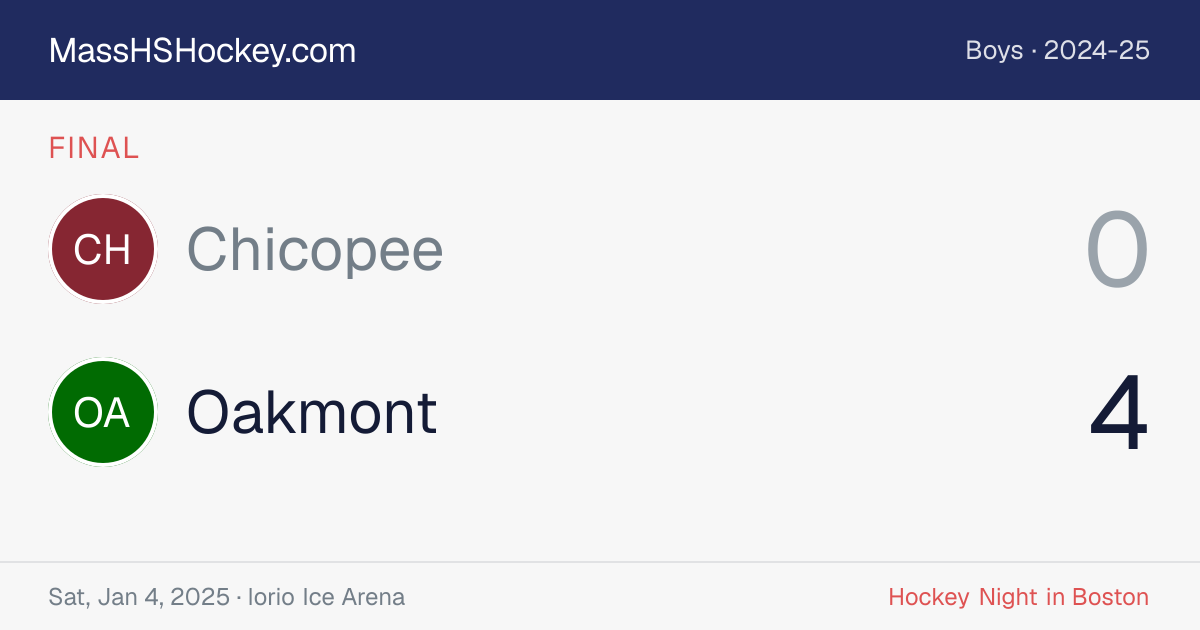 Chicopee at Oakmont score card