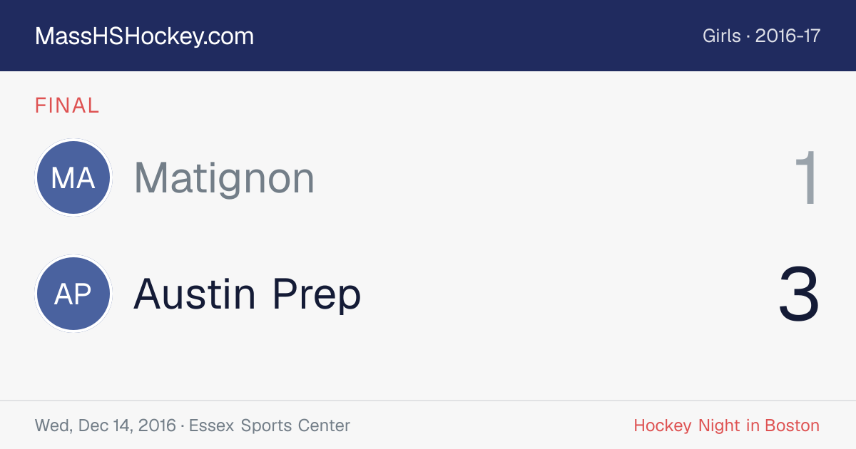 Matignon at Austin Prep score card