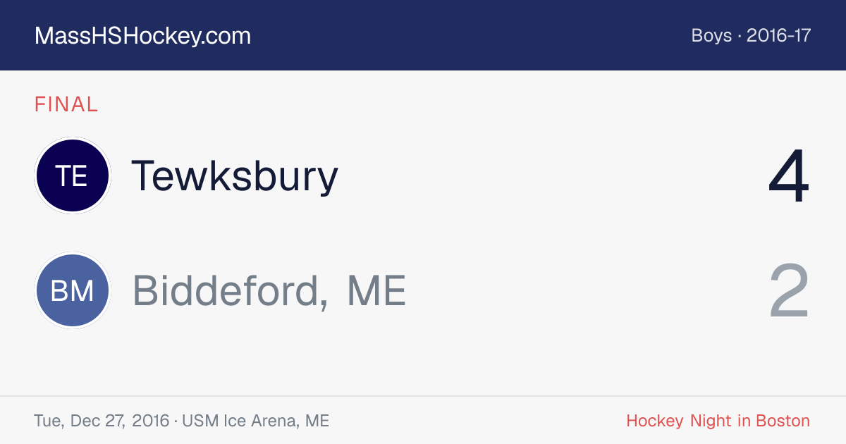 Tewksbury at Biddeford, ME score card