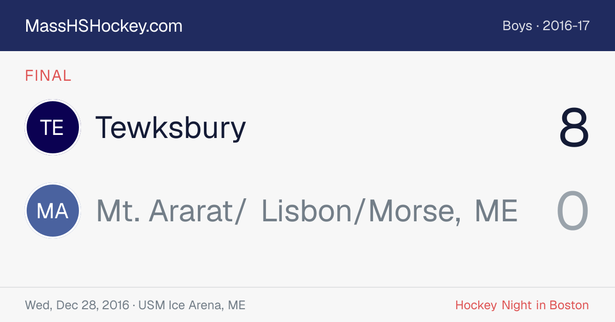 Tewksbury at Mt. Ararat/ Lisbon/Morse, ME score card