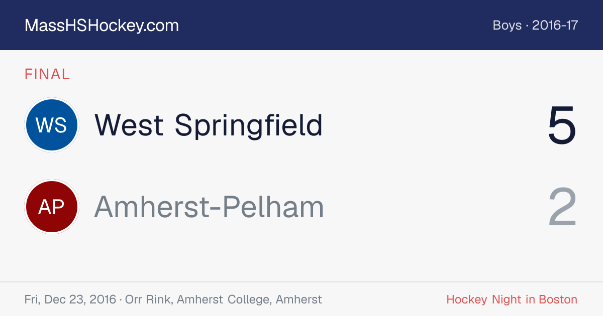 West Springfield at Amherst-Pelham score card
