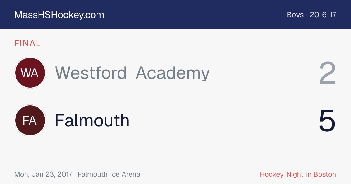 Westford Academy at Falmouth score card