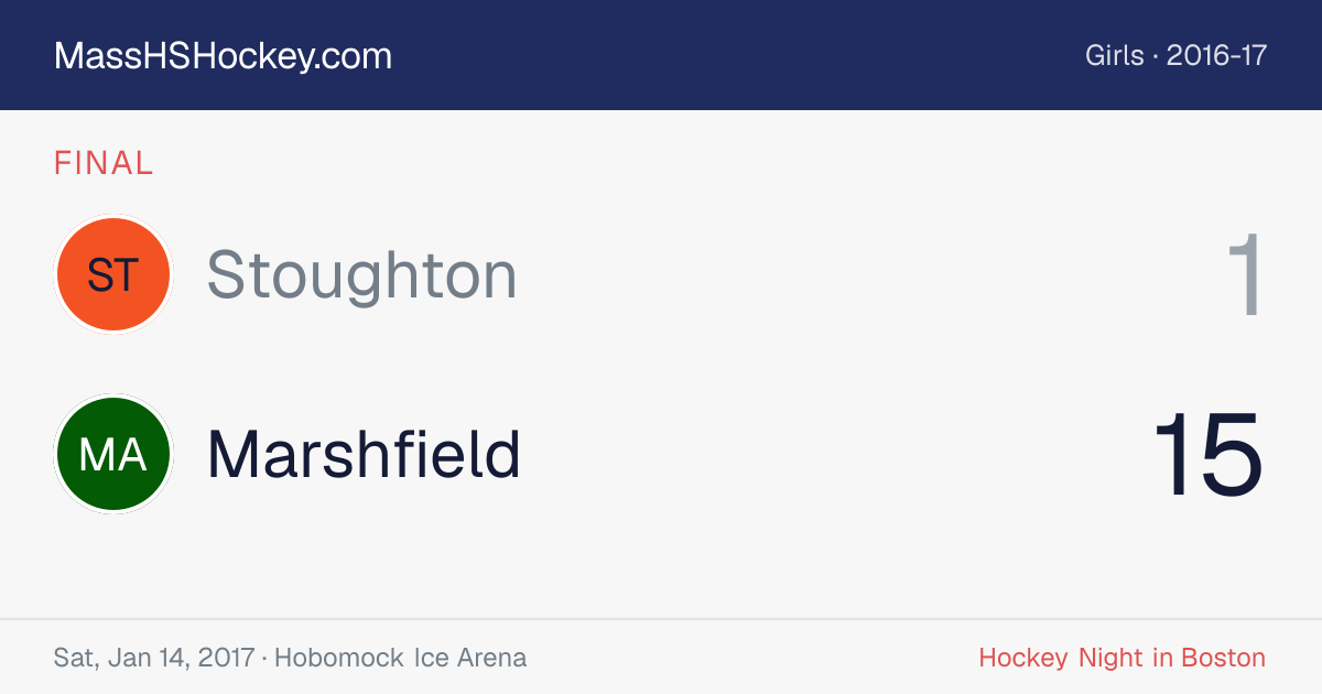 Stoughton at Marshfield score card