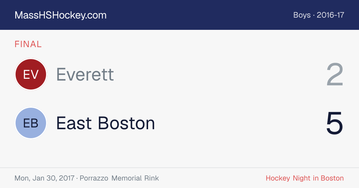 Everett at East Boston score card