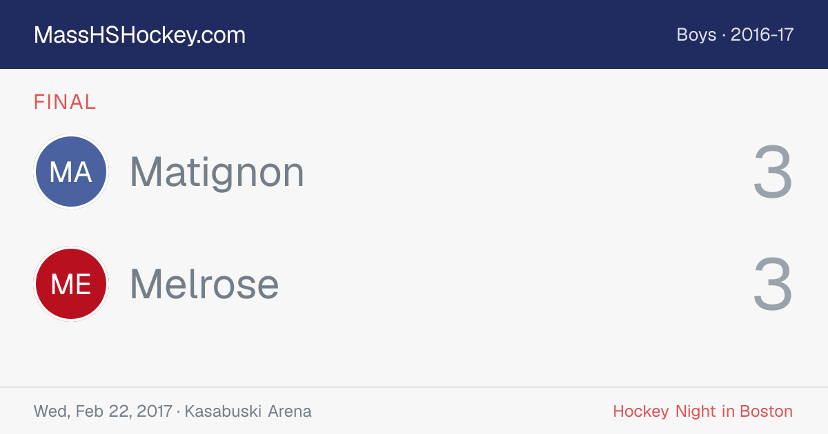 Matignon at Melrose score card