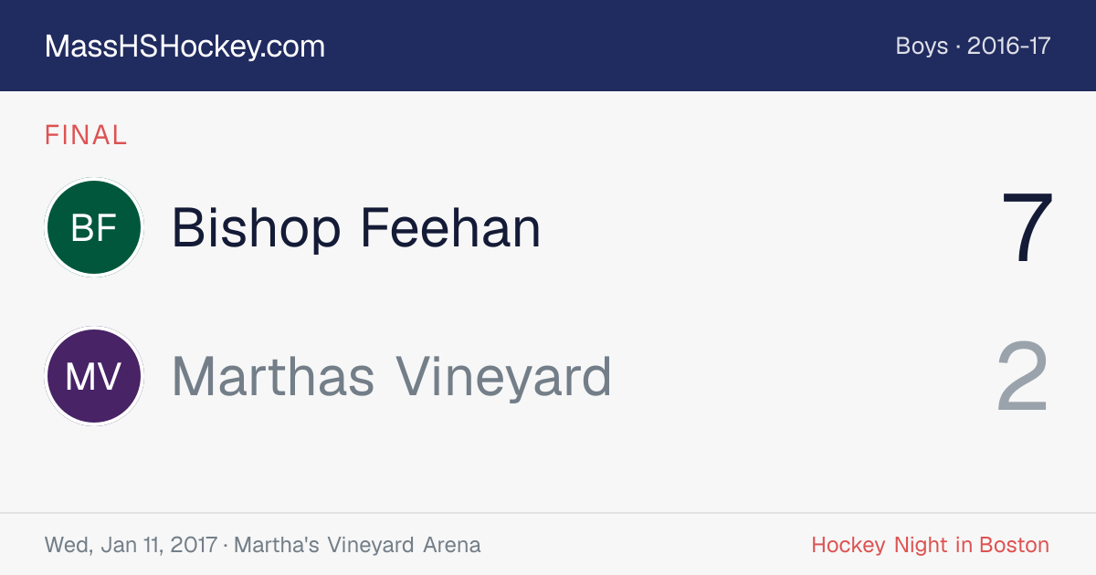 Bishop Feehan at Marthas Vineyard score card