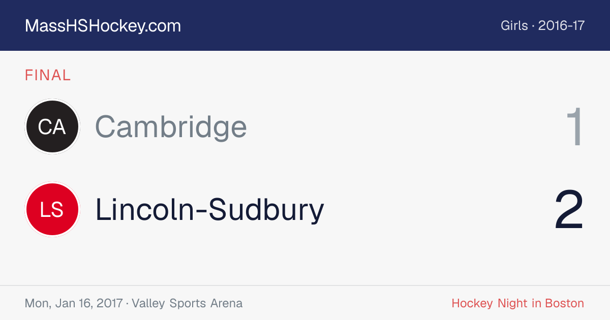 Cambridge at Lincoln-Sudbury score card
