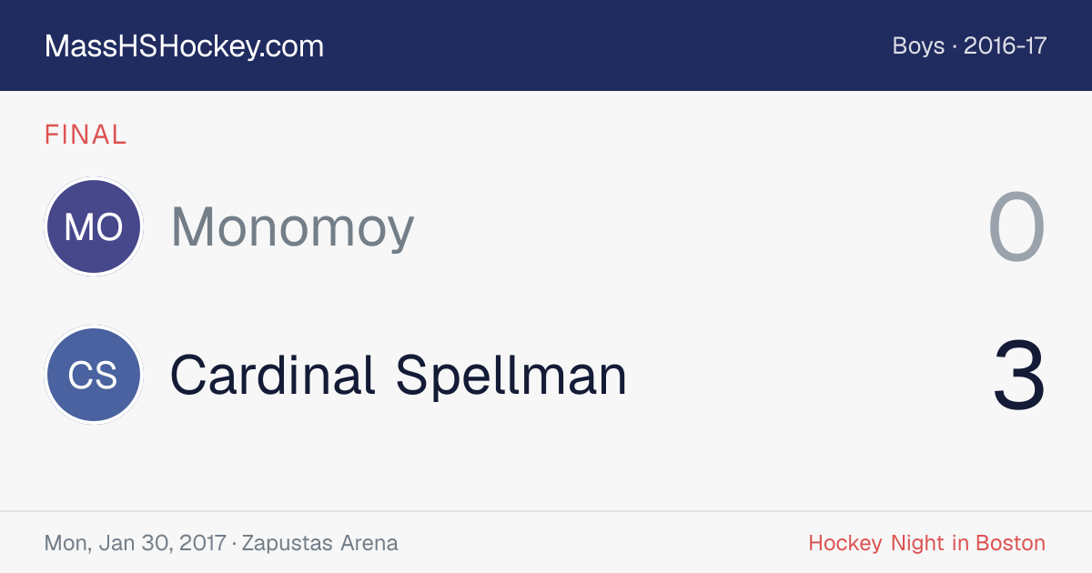 Monomoy at Cardinal Spellman score card