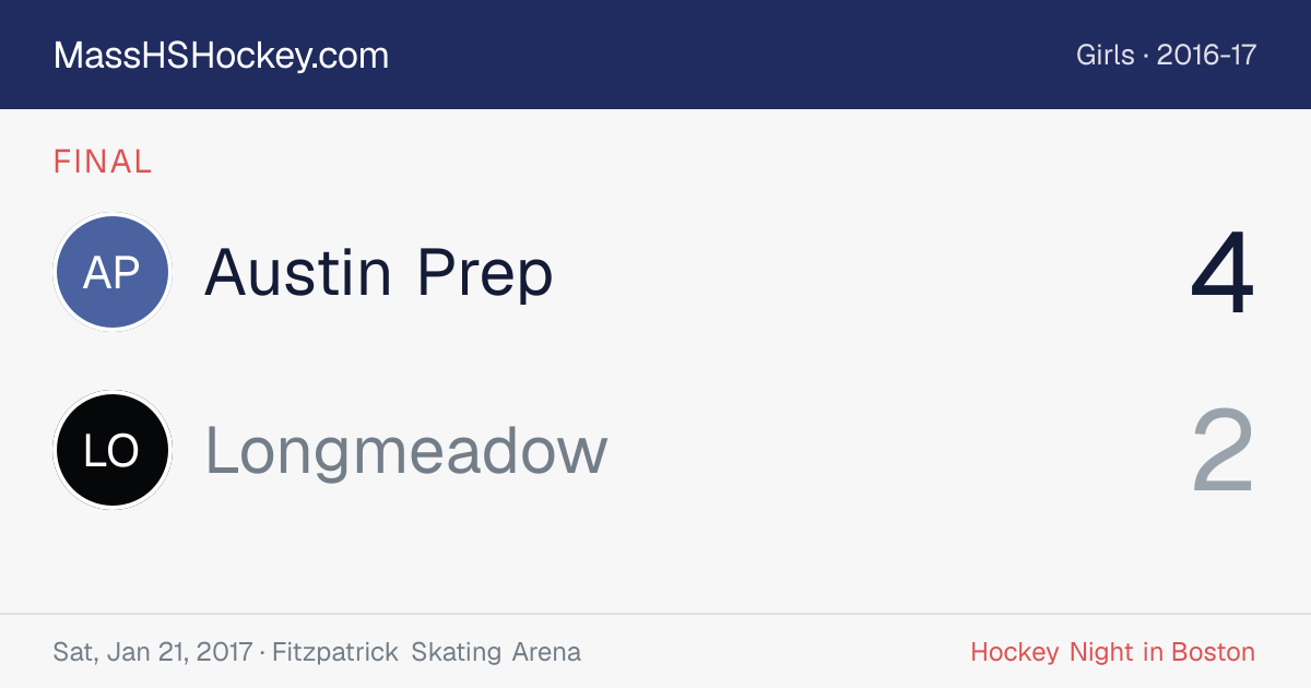 Austin Prep at Longmeadow score card