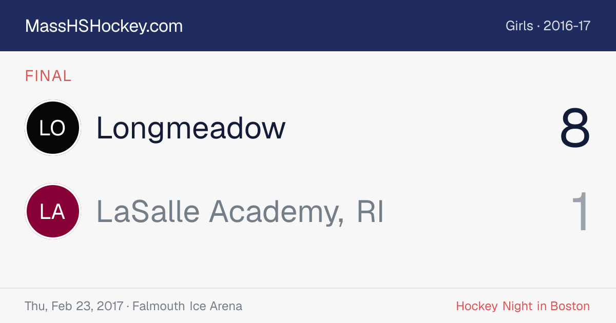Longmeadow at LaSalle Academy, RI score card