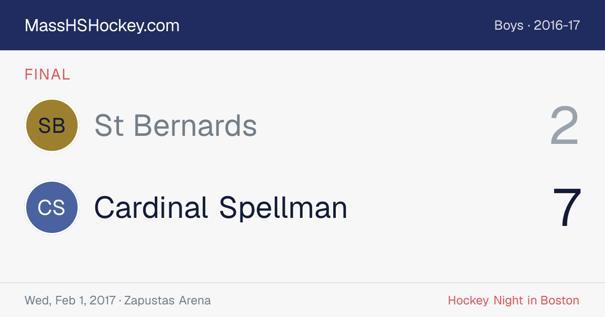 St Bernards at Cardinal Spellman score card