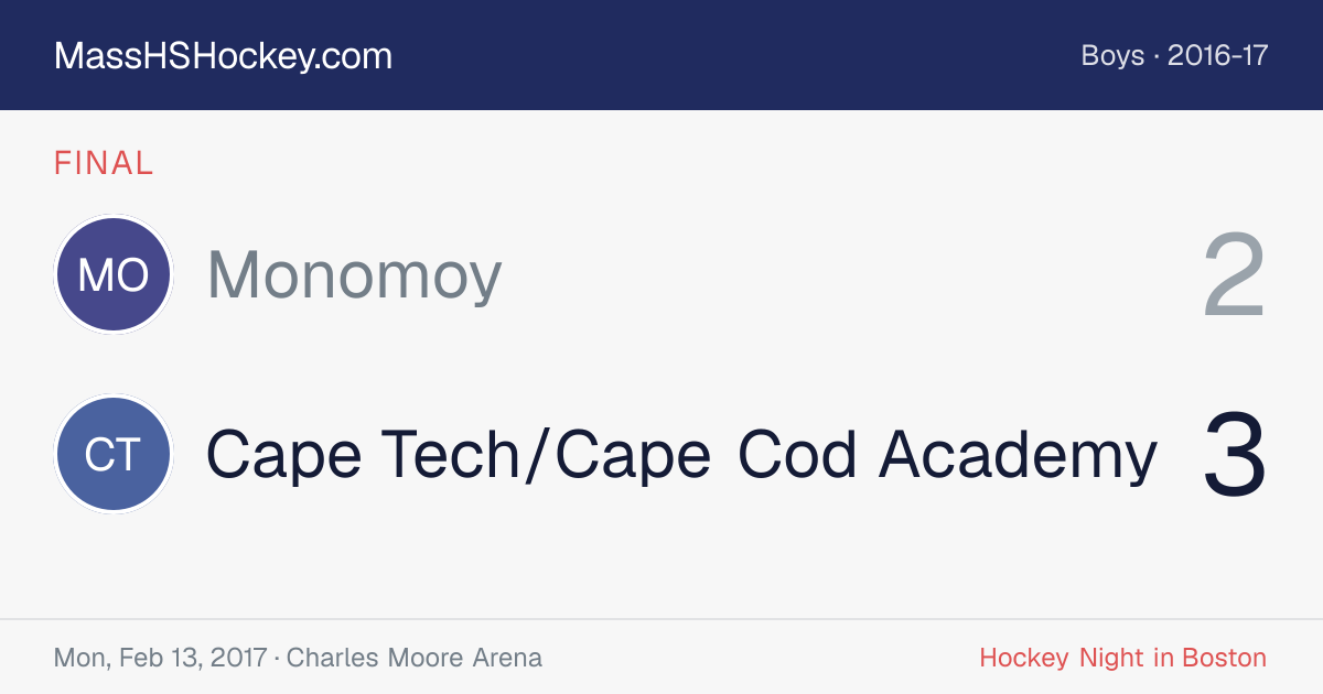 Monomoy at Cape Tech/Cape Cod Academy score card