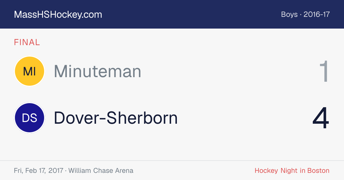 Minuteman at Dover-Sherborn score card