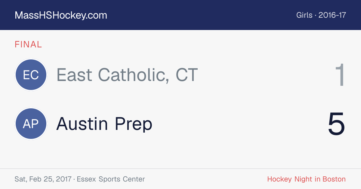 East Catholic, CT at Austin Prep score card