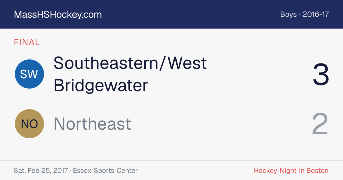 Southeastern/West Bridgewater at Northeast score card