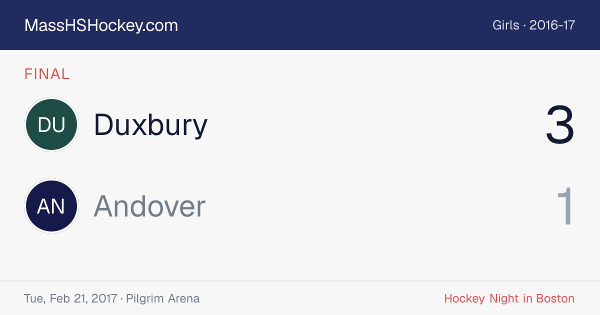 Duxbury at Andover score card