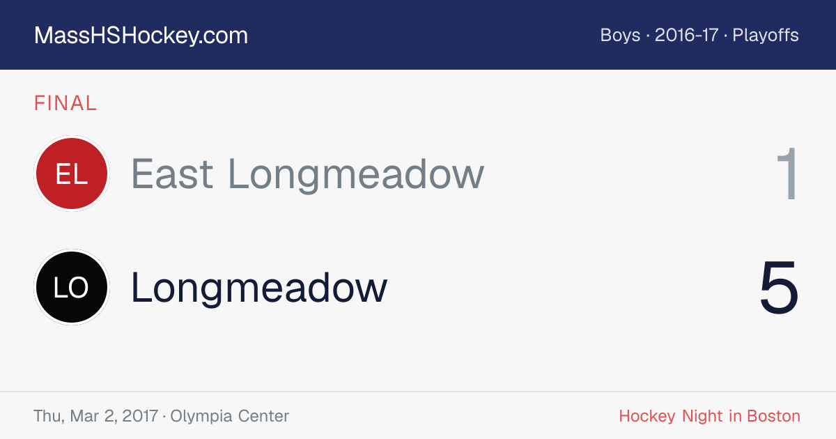 East Longmeadow at Longmeadow score card