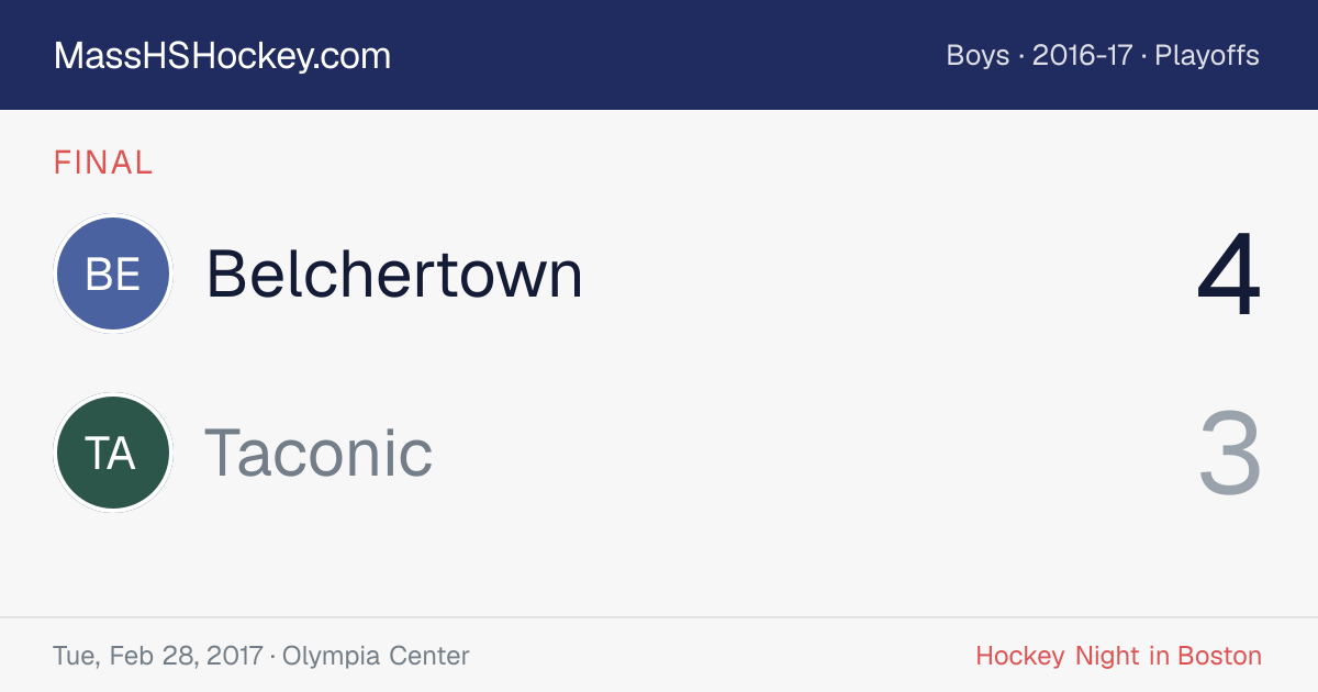 Belchertown at Taconic score card