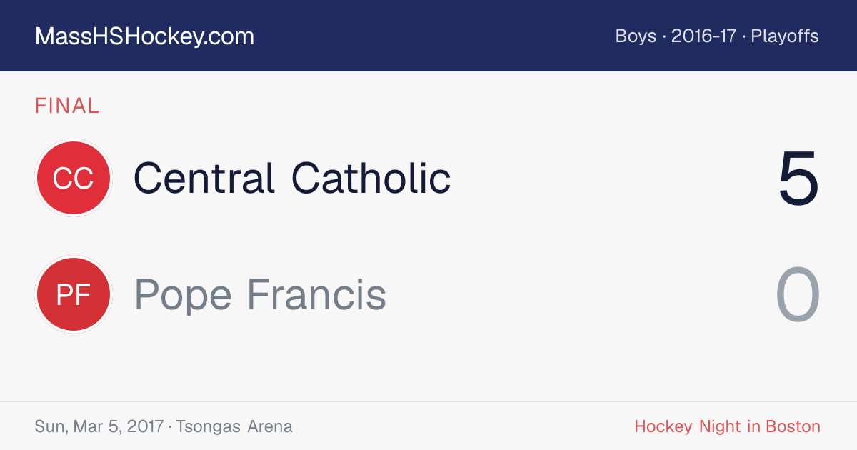 Central Catholic at Pope Francis score card