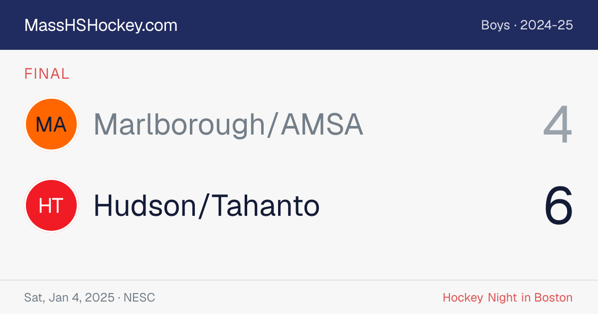 Marlborough/AMSA at Hudson/Tahanto score card
