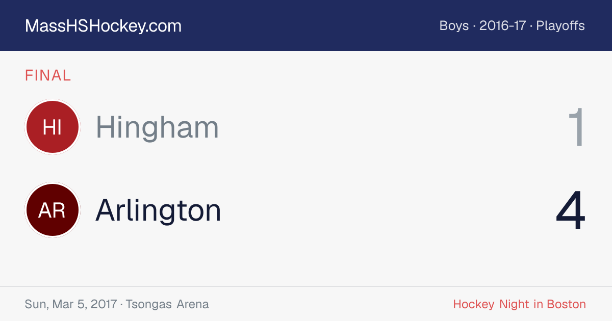 Hingham at Arlington score card