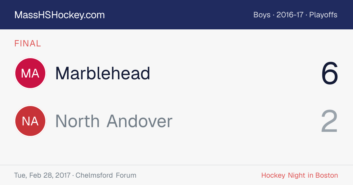 Marblehead at North Andover score card