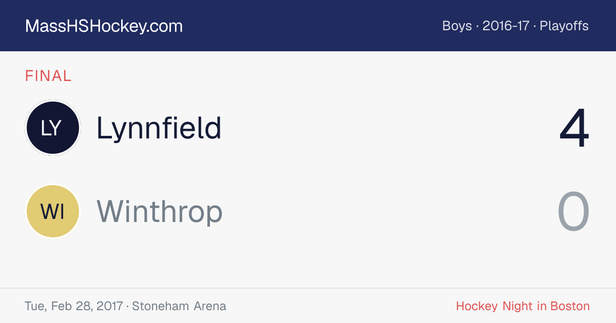 Lynnfield at Winthrop score card