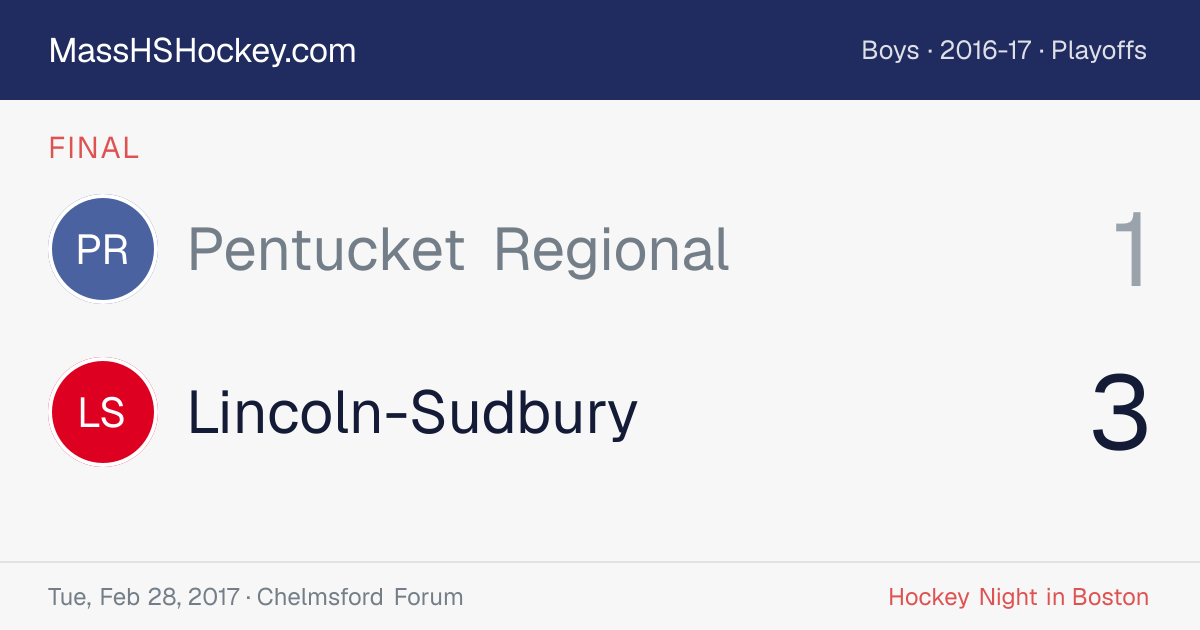 Pentucket Regional at Lincoln-Sudbury score card