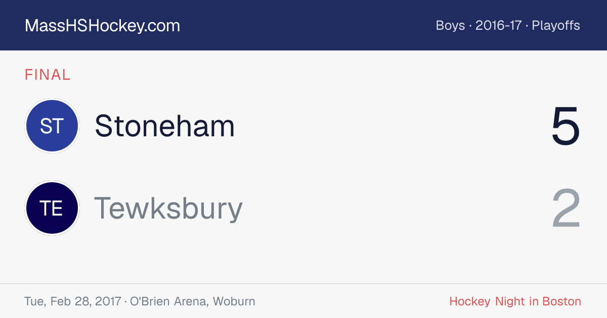 Stoneham at Tewksbury score card
