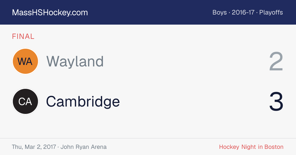 Wayland at Cambridge score card