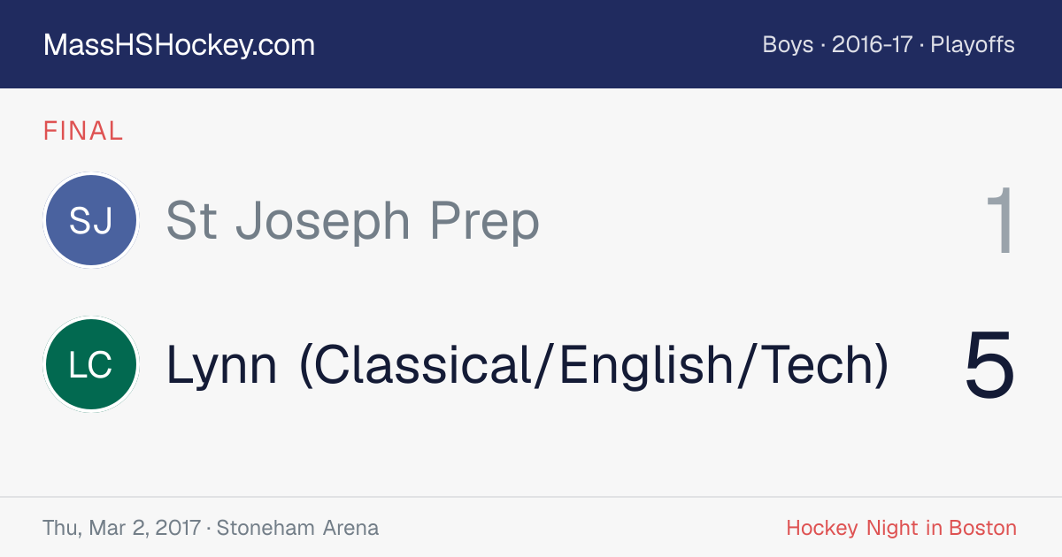St Joseph Prep at Lynn (Classical/English/Tech) score card