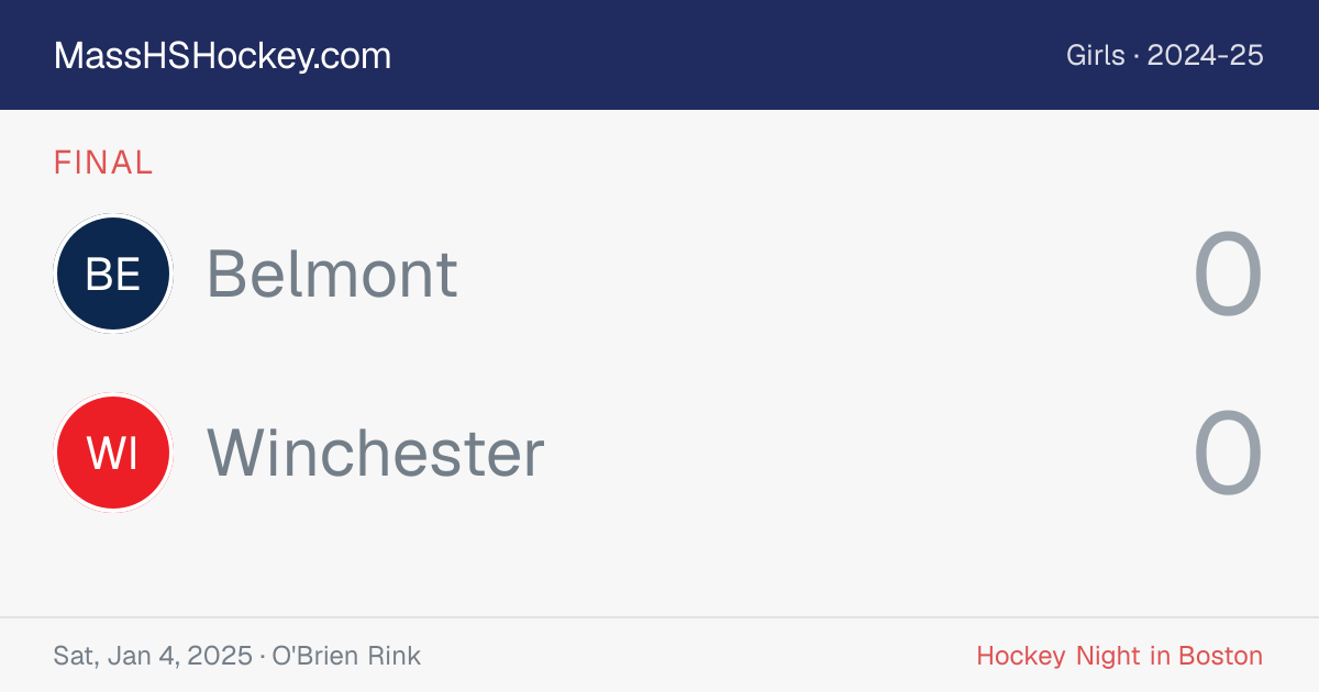 Belmont at Winchester score card
